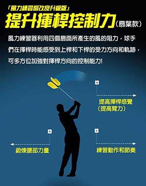  A359風扇練習器 的額外圖片